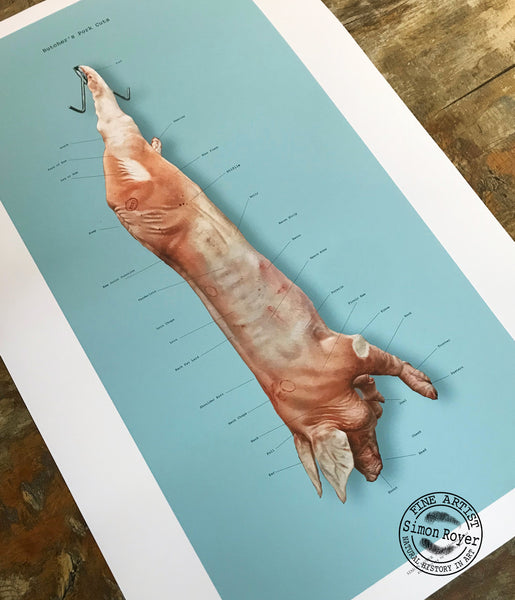 Butcher's Pork Cuts Print